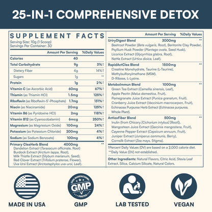 Hesperilyntis Detox Powder Supplement for Men & Women, Natural Herbal Formula for Liver, Kidney & Digestion, Natural Flavor, 30 Servings