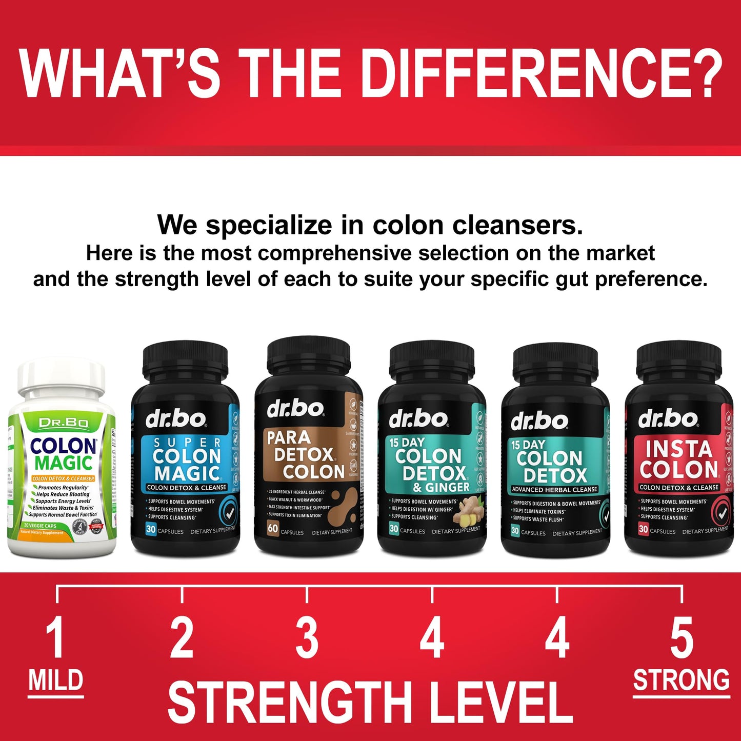 Colon Cleanser Detox for Weight Flush - 15 Day Colon Cleanse Pills Poop for Women Men - Fast Natural Laxative, Bowel Movement Supplements Intestinal Health Body