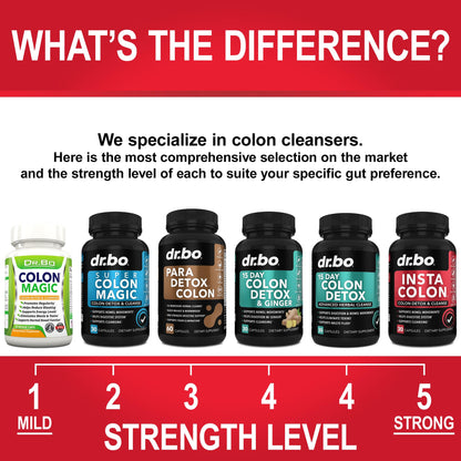 Colon Cleanser Detox for Weight Flush - 15 Day Colon Cleanse Pills Poop for Women Men - Fast Natural Laxative, Bowel Movement Supplements Intestinal Health Body