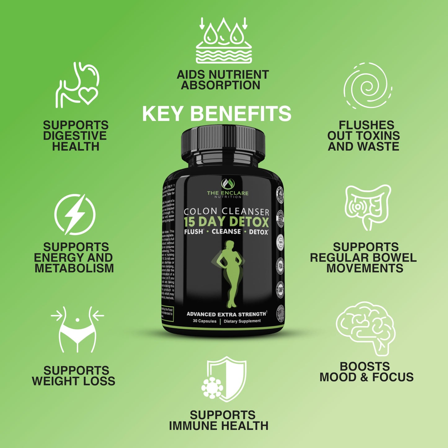 THE ENCLARE NUTRITION Colon Cleanse 15 Day Gut Cleanse Pills - Colon Cleanser for Women & Men - Psyllium Probiotic Laxatives for Constipation, Bloating Relief,