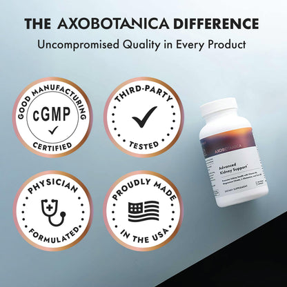 Axobotanica Kidney Cleanse Detox & Repair - Vitamin B6, Magnesium, L-Glutamine & Cornsilk - Kidney Support Supplement, Urinary Flow & Bladder Comfort