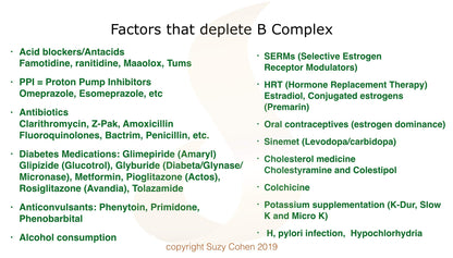 Script Essentials Suzy Cohen, Mito B Complex Dietary Supplement, 5-MTHF, Adeno B12, Methylation Support, Supports Healthy Nervous System