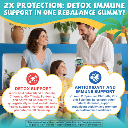 Zeolite Detox for kids & Adult-Sugar Free Zeolite Detox Gummies with Spirulina, Chlorella, Milk Thistle, Magnesium Glycinate, Calcium Citrate for Energy