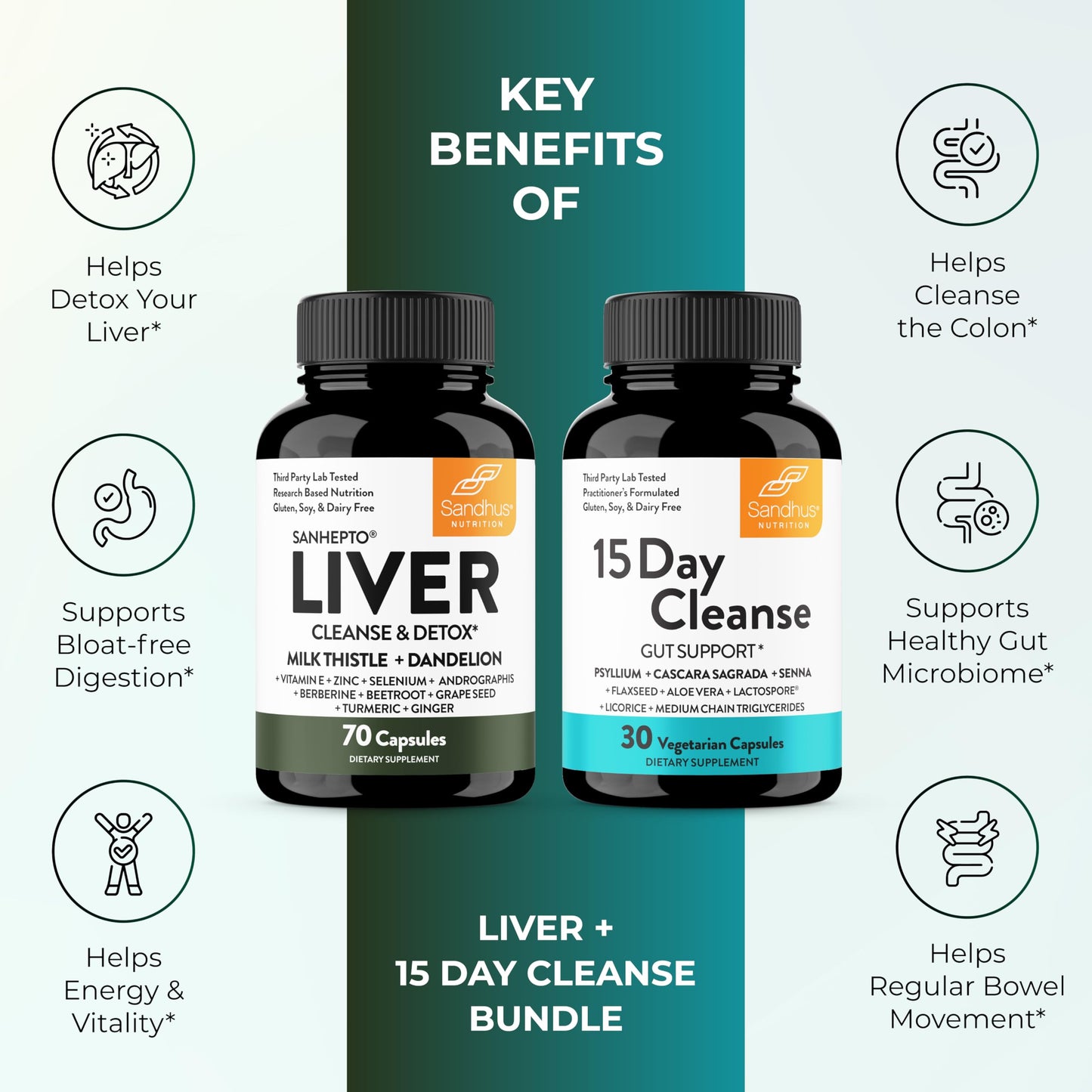 Sandhu's Liver Cleanse Detox & 15 Day Gut Cleanse Support Supplement for Women & Men | Supports Liver, Gut & Digestive Health