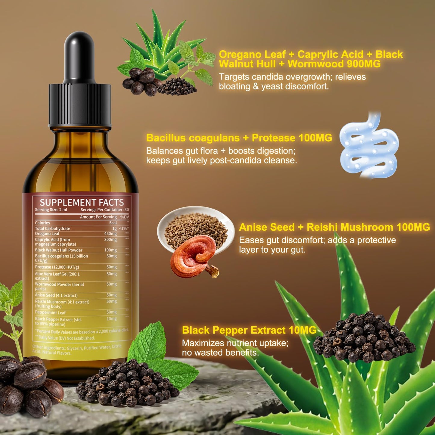 Montorchid Candida Cleanse & Parasite Cleanse Detox | Black Pepper-Boosted Triple-Targeting Formula with Caprylic Acid, Oregano, Black Walnut