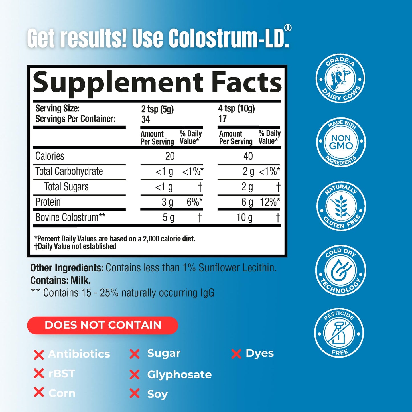 Sovereign Laboratories Colostrum-LD Powder | Unflavored | Liposomal Delivery, Max Absorption | 6 oz/ 34 Servings