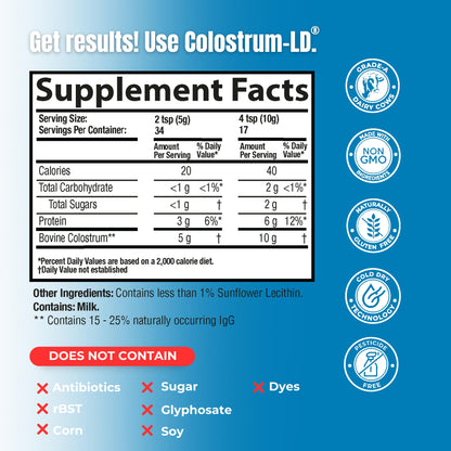 Sovereign Laboratories Colostrum-LD Powder | Unflavored | Liposomal Delivery, Max Absorption | 6 oz/ 34 Servings