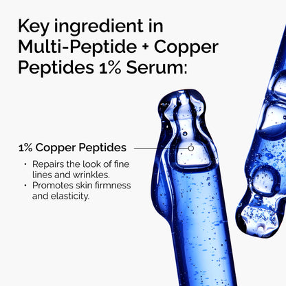 The Ordinary Multi-Peptide + Copper Peptides 1%, GHK-Cu Anti-Aging Serum for Fine Lines and Skin Elasticity, 1 Fl Oz