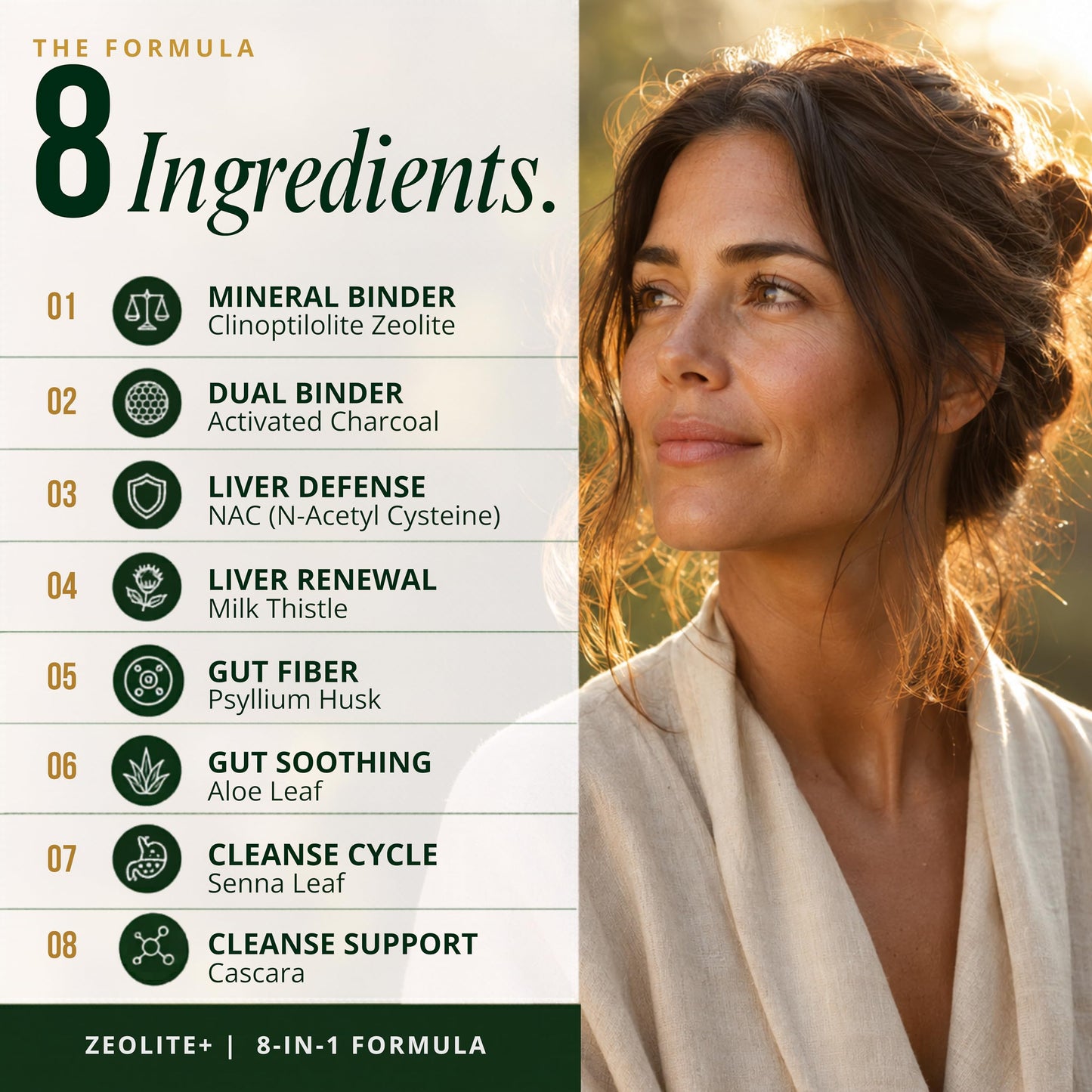 Zeolite Binder Detox – 8-in-1 Clinoptilolite Microplastics & Full Body Detox Cleanse with Activated Charcoal, NAC & Milk Thistle – Liver Cleanse & Repair