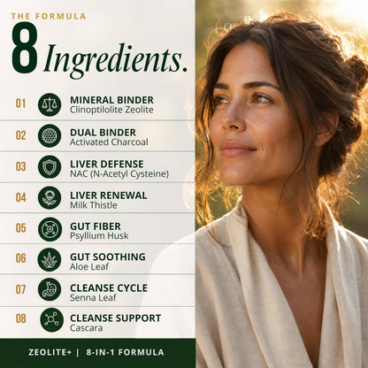Zeolite Binder Detox – 8-in-1 Clinoptilolite Microplastics & Full Body Detox Cleanse with Activated Charcoal, NAC & Milk Thistle – Liver Cleanse & Repair