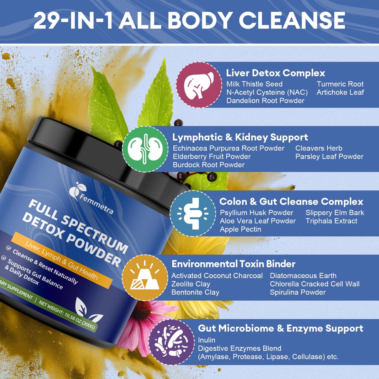 29-in-1 Full Spectrum Detox Powder | 5-Step Total-Body Reset for Liver, Lymphatic, Colon & Gut Support | Potent Earthy Taste