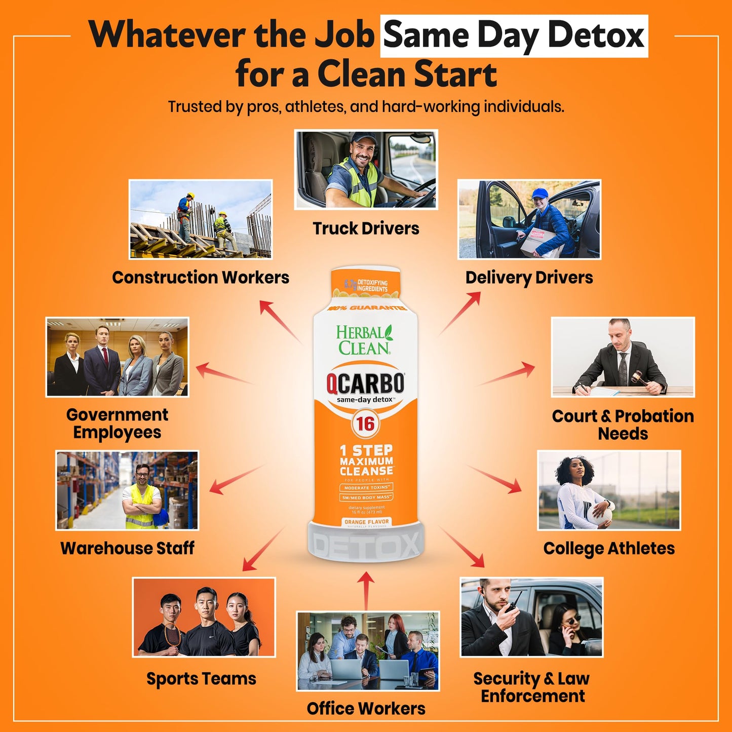 Herbal Clean Qcarbo16 Same-Day Detox Cleanse Drink (16 fl oz) - Orange Flavor Full Body Cleanse* Detox Drink for Moderate Toxin Level