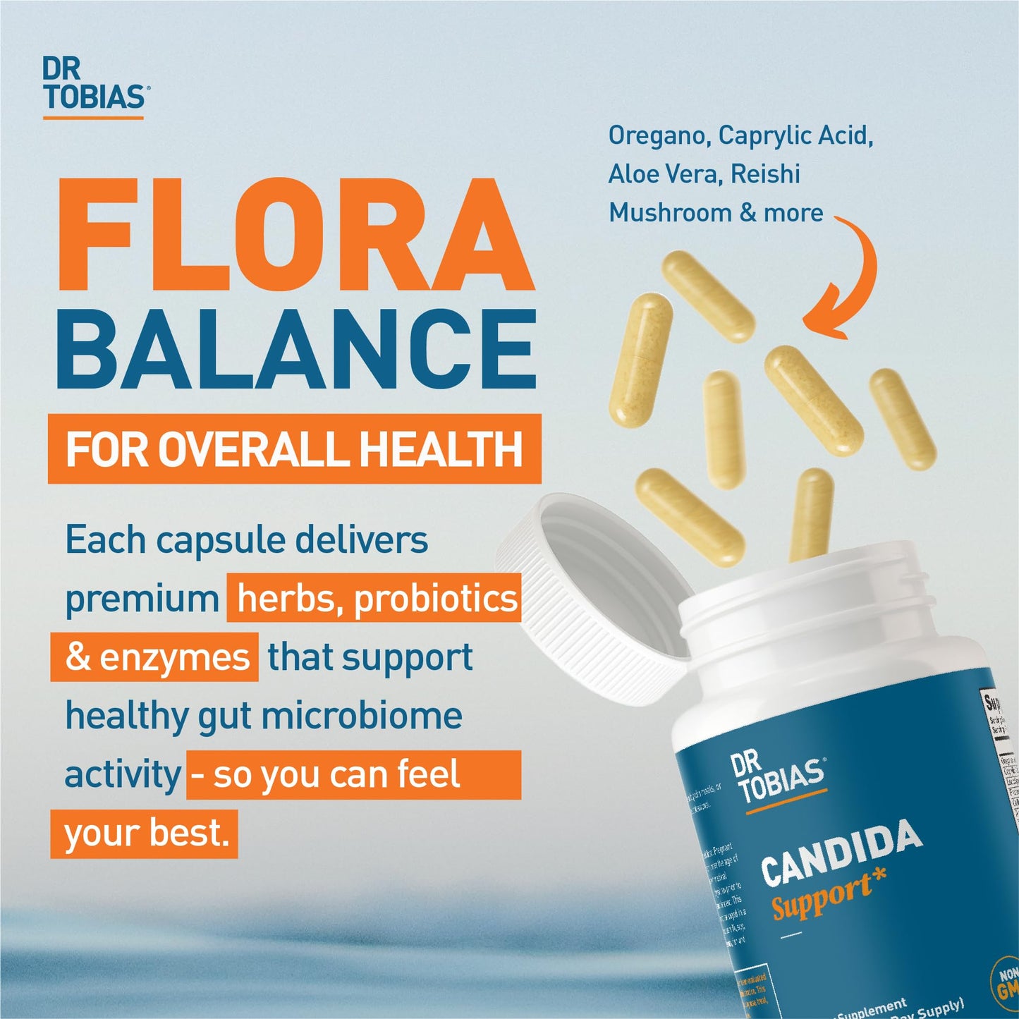 Dr. Tobias Candida Support, Gut Flora Balance Complex with Oregano, Caprylic Acid, Enzymes & Probiotics, Support Intestinal Detox Cleanse & Gut Healt