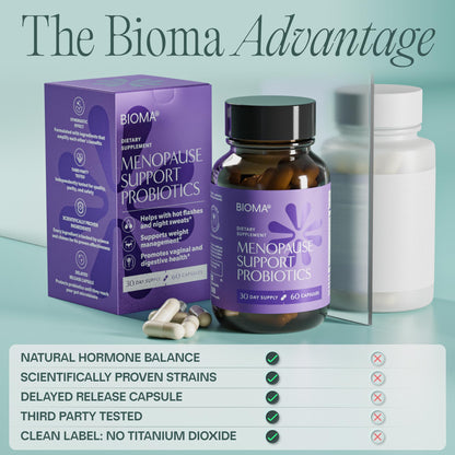 BIOMA Menopause Support Probiotics for Women - Hormone Free Hot Flash & Night Sweat Relief - Gut-Hormone Balance with Phytoestrogens,