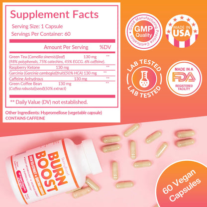 SkinnyBoost Burn Boost Capsules-60 Ct – Natural Vegan Metabolism Support with Green Tea & Garcinia Cambogia -Anotioxidants