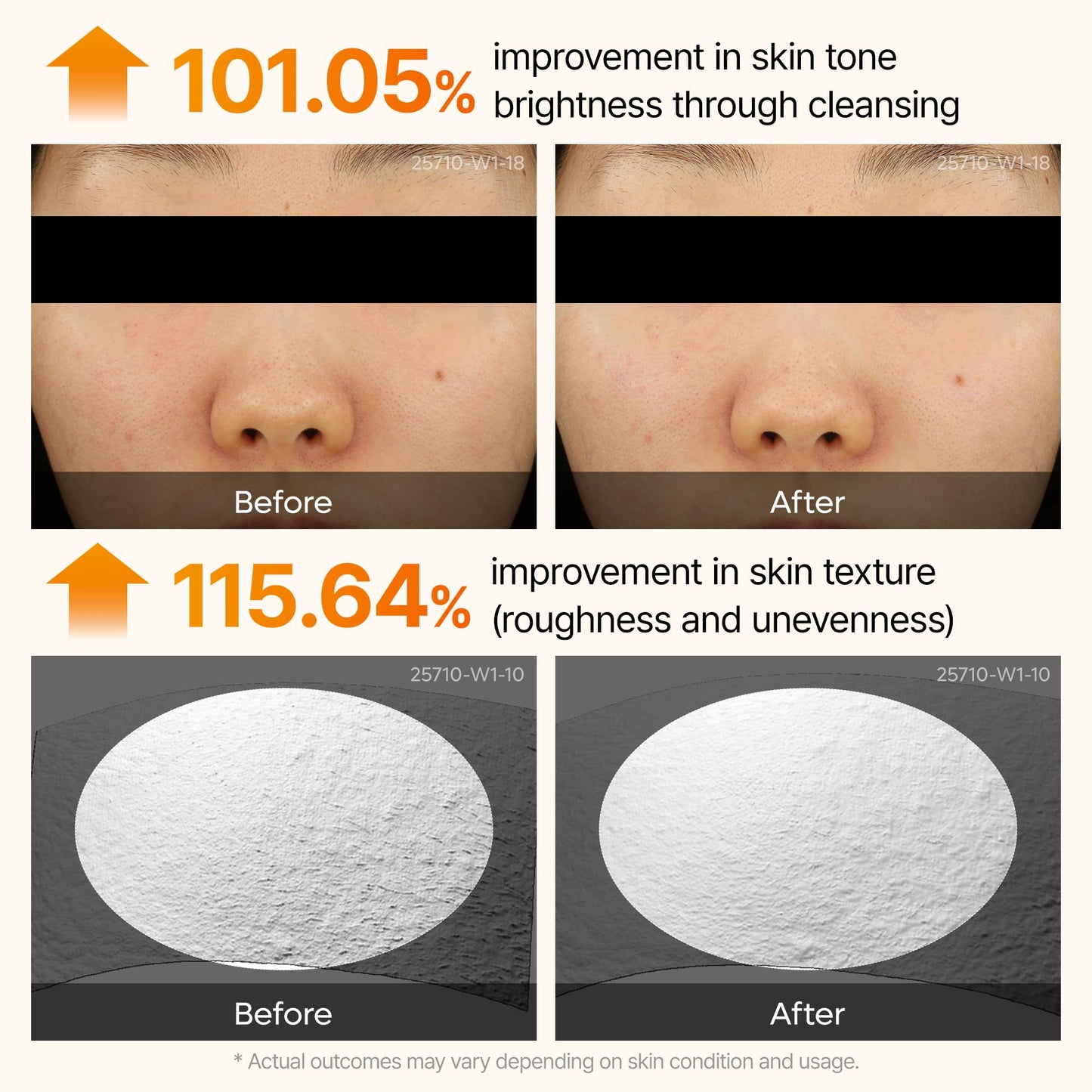 Dr. Melaxin Peel Shot Kojic Acid Turmeric Serum – Exfoliating Dark Spot Corrector with AHA/BHA & Niacinamide, Brightening & Even Tone