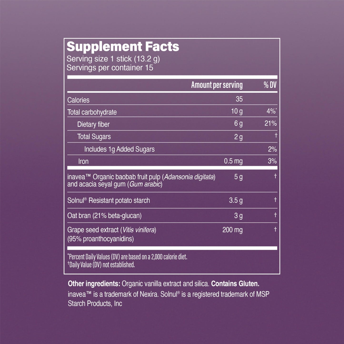 Pendulum Gut Fuel - Fiber + Polyphenol, Prebiotic Blend to Support Digestion, Microbiome Balance, and Help Reduce Hunger for Women and Men
