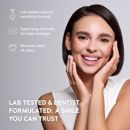 InoPro Natural Teeth Whitening Strips Kit 14 Treatments - Sensitive Teeth Whitener, Peroxide Free with Papain, Bromelain, Coconut Oil