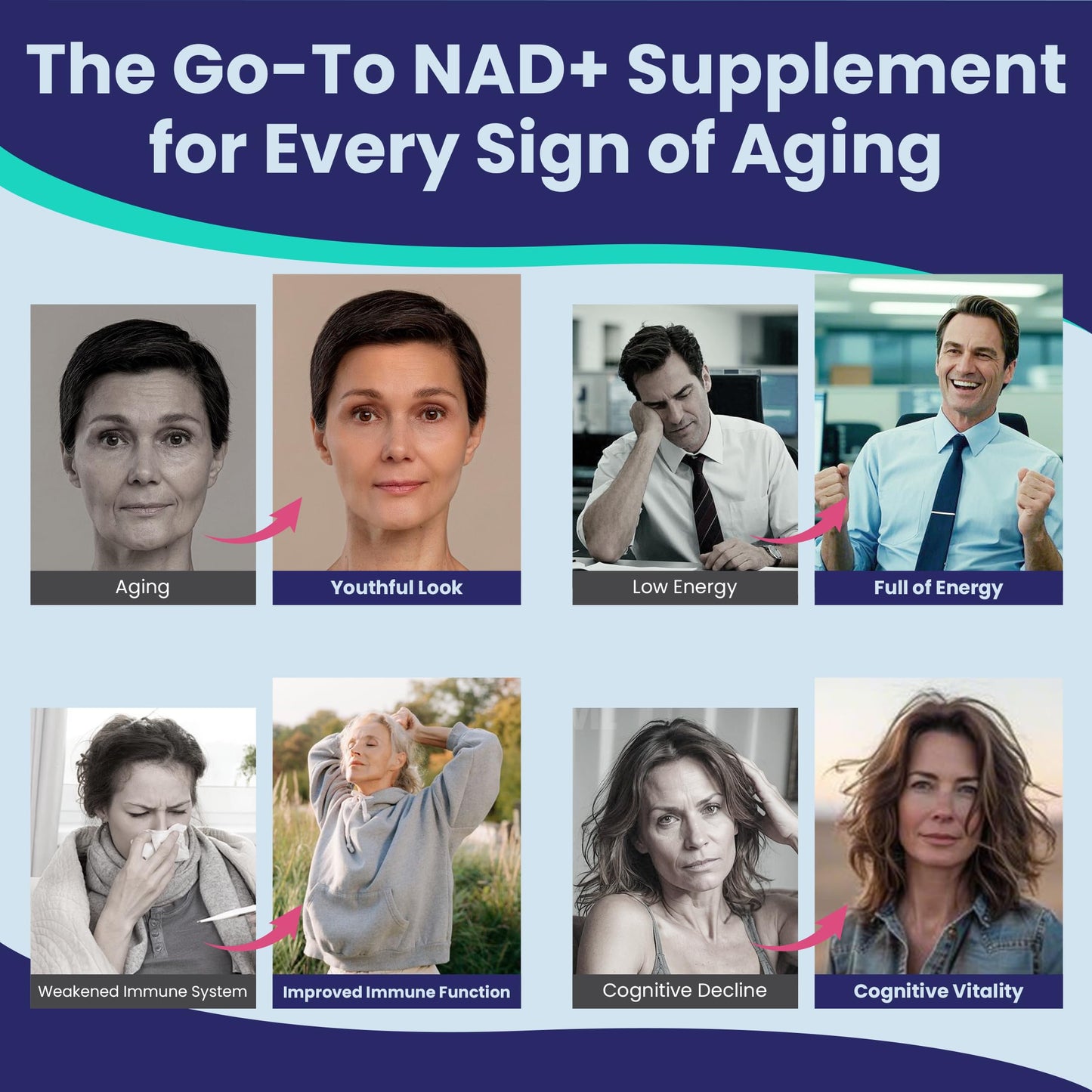 NEVISS Nicotinamide 500mg Gummies, Niacinamide Supplement with Collagen Peptides, (Flush Free Niacin) Vitamin B3 Niacinamide for Anti-Aging, NAD+ Levels,