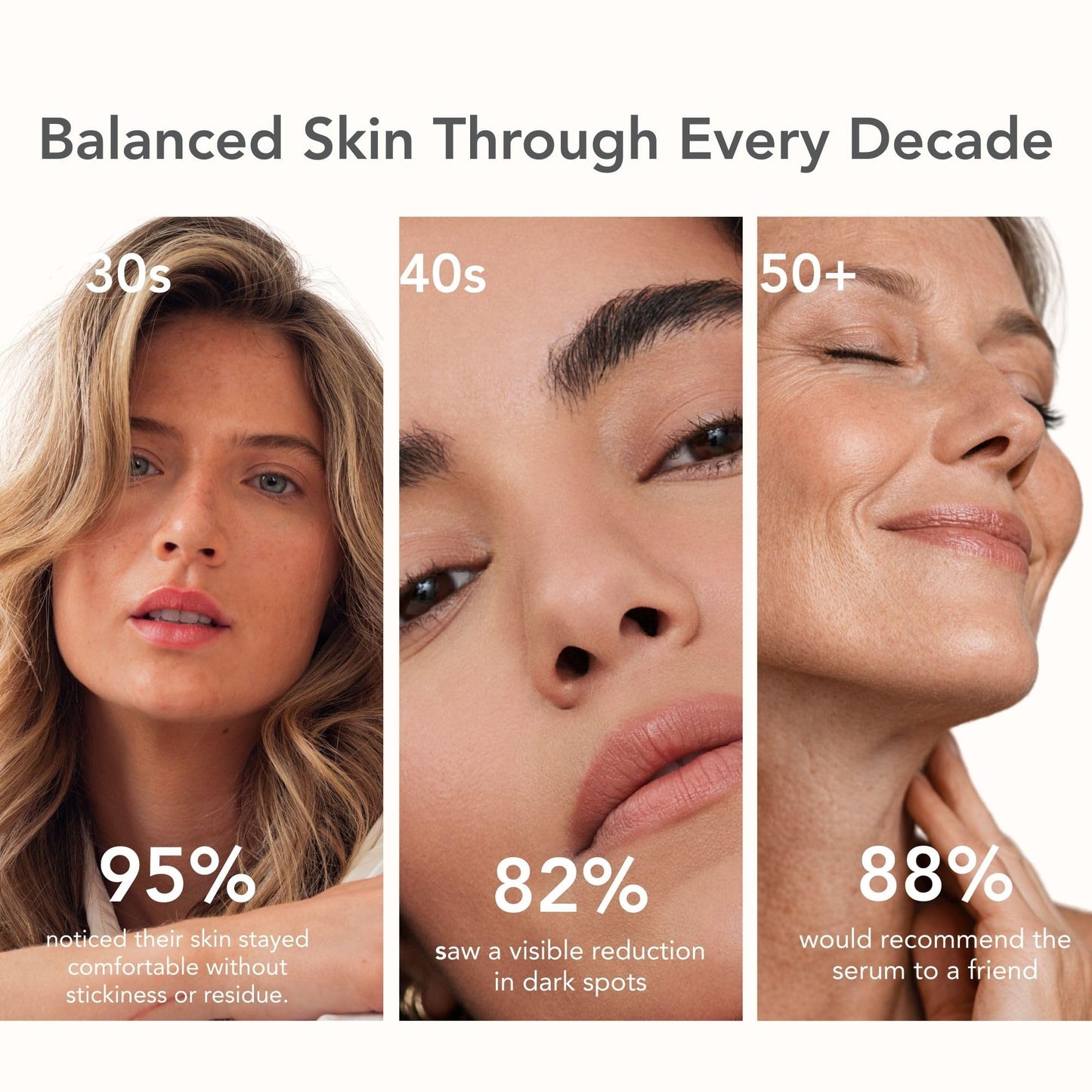 Riversol Rosacea Treatment for Face | Anti-Redness Serum for Sensitive Skin | Calming Redness Relief | Vitamin C & E | Anti-Aging Formula | Fragrance Free