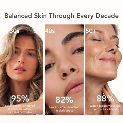 Riversol Rosacea Treatment for Face | Anti-Redness Serum for Sensitive Skin | Calming Redness Relief | Vitamin C & E | Anti-Aging Formula | Fragrance Free