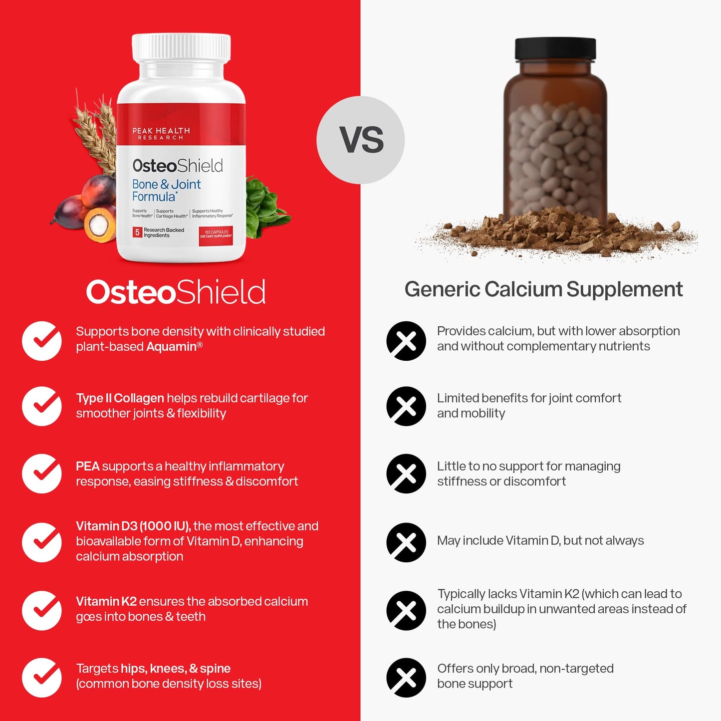OsteoShield Peak Health Research - Bone & Joint Formula - Calcium Supplements for Women & Men with Vitamin D3, K2 & Aquamin