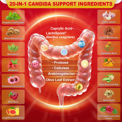 Liposomal Candida Cleanse Drops 2000mg - 20-in-1 Candida Detox for Women & Men with Caprylic Acid, Oregano, Black Walnut & Wormwood – Yeast Detox, Gut & Colon Support,