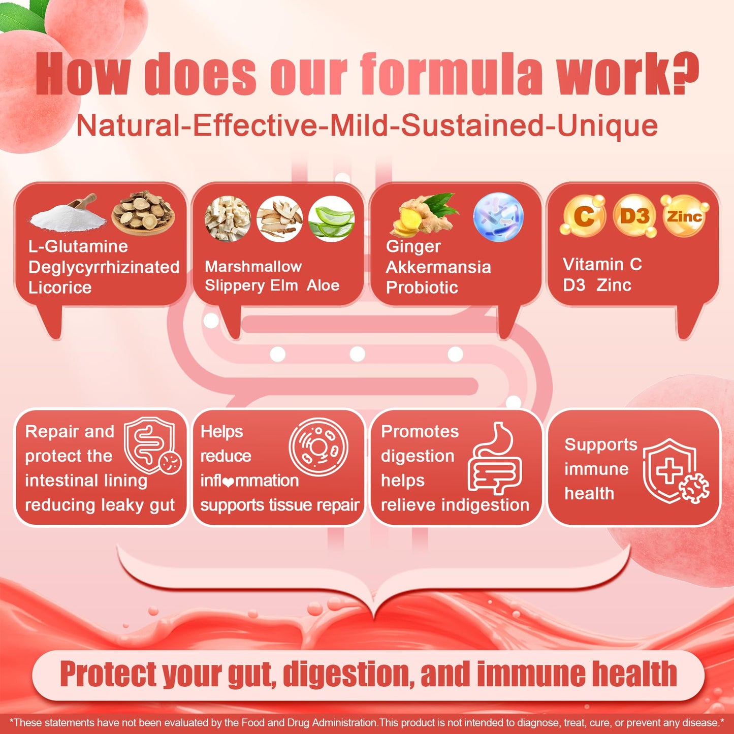 Nextdia L-Glutamine 1200mg Gummies for Gut & Immune Support – Leaky Gut Repair with Slippery Elm, Marshmallow Root, Ginger, Aloe, Vitamin C D3
