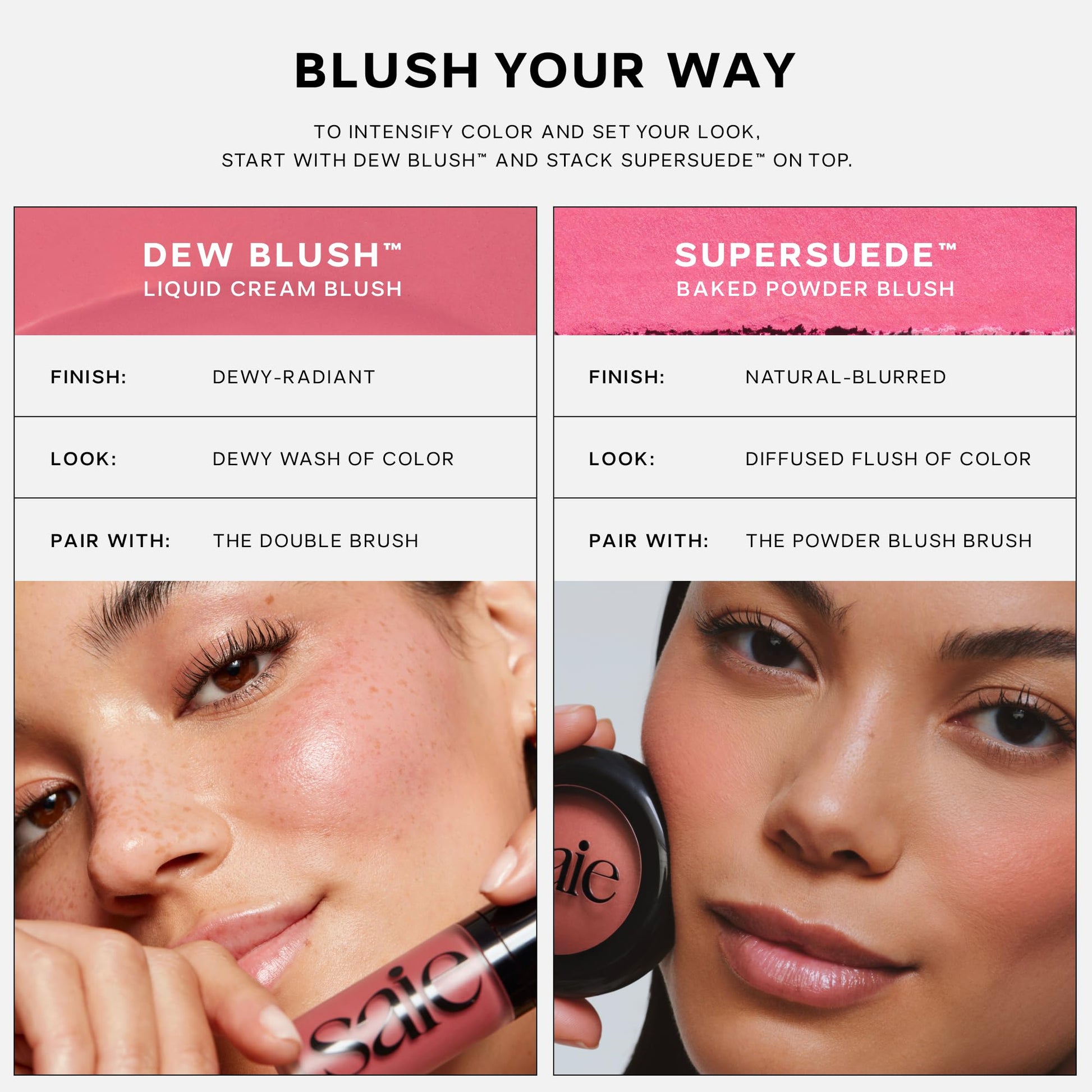Saie Cheek Flush Duo - Dew Liquid Blush (.40 oz, Flirty), SuperSuede Baked Powder Blush (.01 oz, Amore) - Layerable, Skin-Nourishing Blushes for a Seamless Radiant Finish SaieBuy Supplements Australia