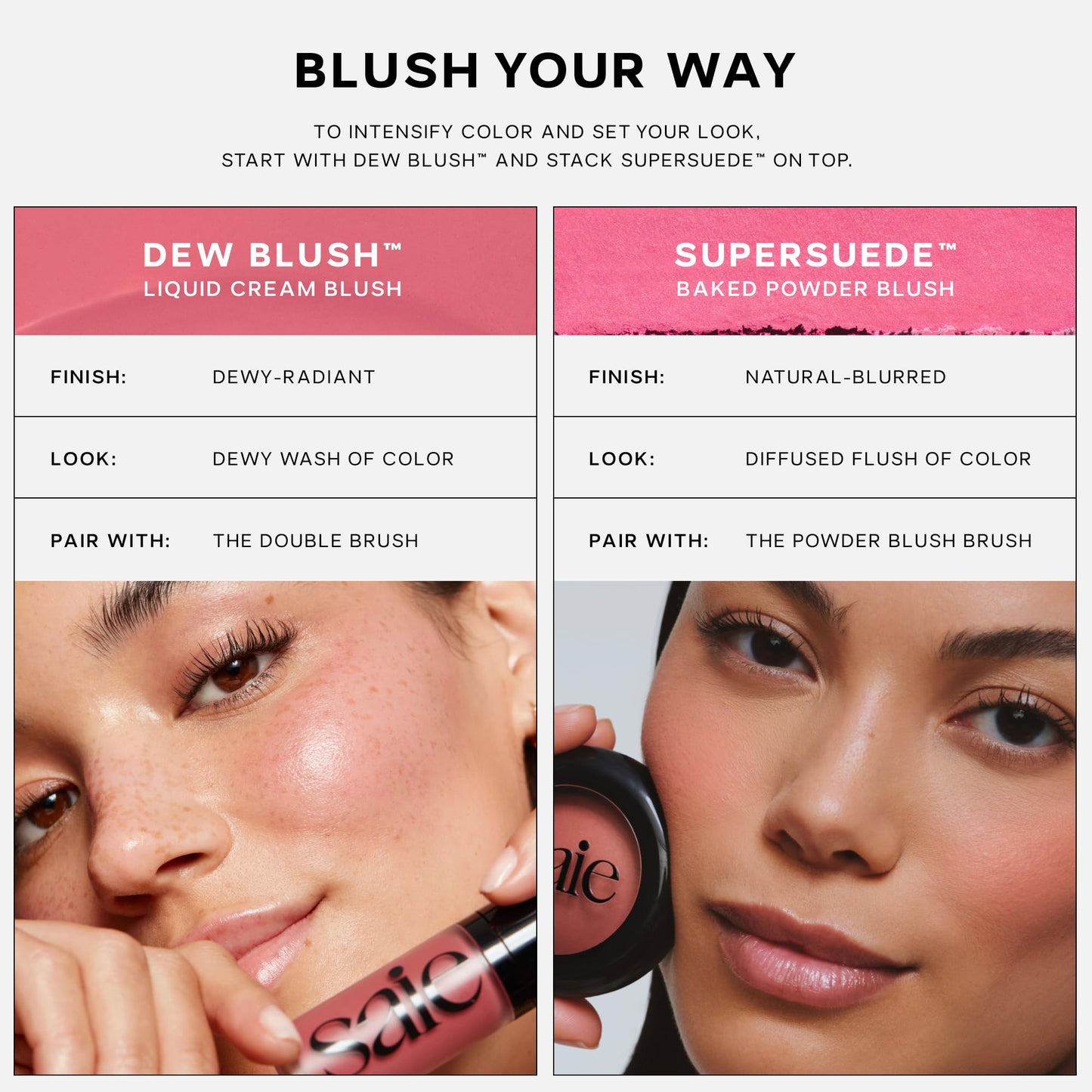 Saie Cheek Flush Duo - Dew Liquid Blush (.40 oz, Dreamy), SuperSuede Baked Powder Blush (.01 oz, Grazie) - Layerable, Skin-Nourishing Blushes for a Seamless Radiant Finish SaieBuy Supplements Australia