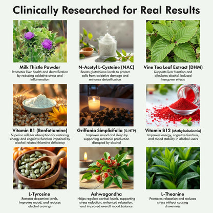 Cloud9 Daily Restore – Liver Detox & Recovery Supplement with Milk Thistle, NAC & B-Vitamins – Energy, Focus & Nutrient Support
