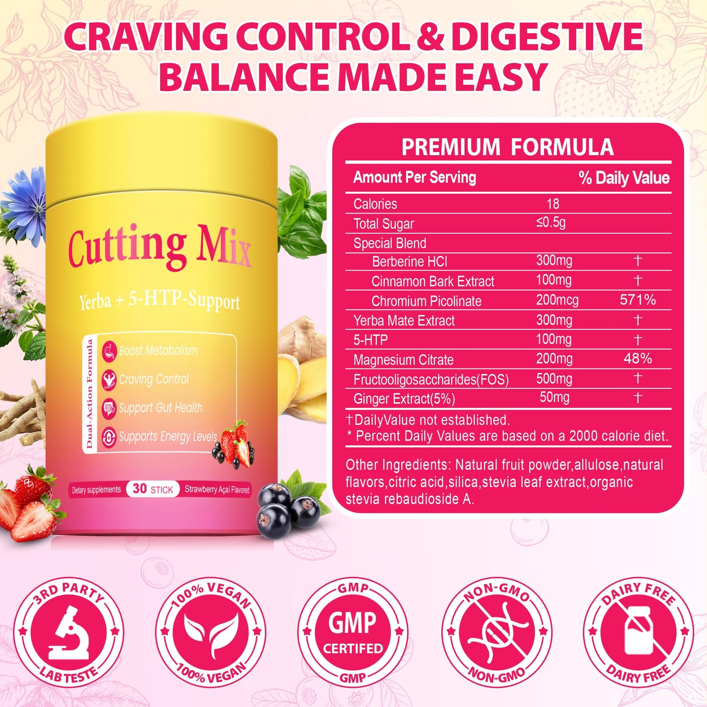 BOSNETHUINH Cutting Drink Mix – Chromium, 5-HTP, Yerba Mate, FOS & Magnesium | Supports Satiety Signaling, Energy & Gut Health