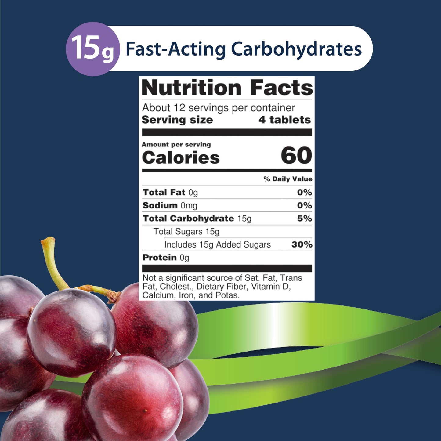 TRUEplus Glucose Tablets, Chewable, Grape Flavor, 15g Fast-Acting Carbohydrates, Fat Free, Gluten Free, Boost Energy, 50 Count, 3 Bottles