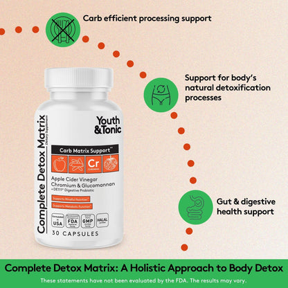 Youth & Tonic Balanced Detox Pills as Complete Gut Cleanse & Carb Matrix Support with ACV, Glucomannan, Chromium for Body Detoxing & Digestive Health, Supplement for Men & Women, Third-Party Tested