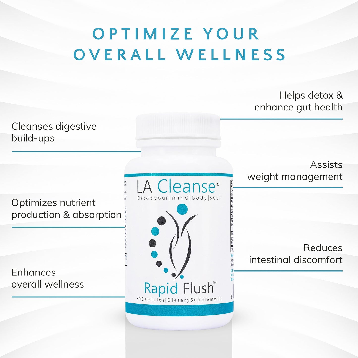 15 Day Cleanse and Detox - Rapid Flush 15 Day Gut Cleanse for Detox, Colon Cleanse, Gut Support - Enhance Digestion with Cascara Sagrada,