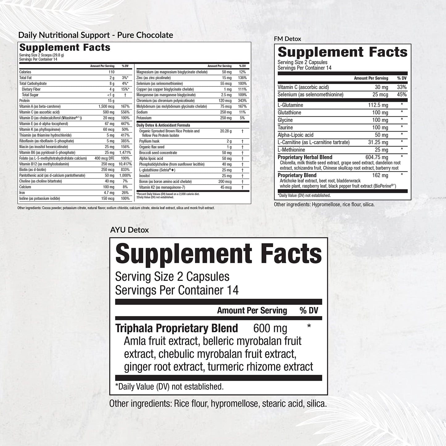 Equilife Dr. Cabral Detox, 7 Day Cleanse System, Plant Based Protein, Vitamins & Minerals, Supports Liver Detox, Promotes Healthy Weight Management