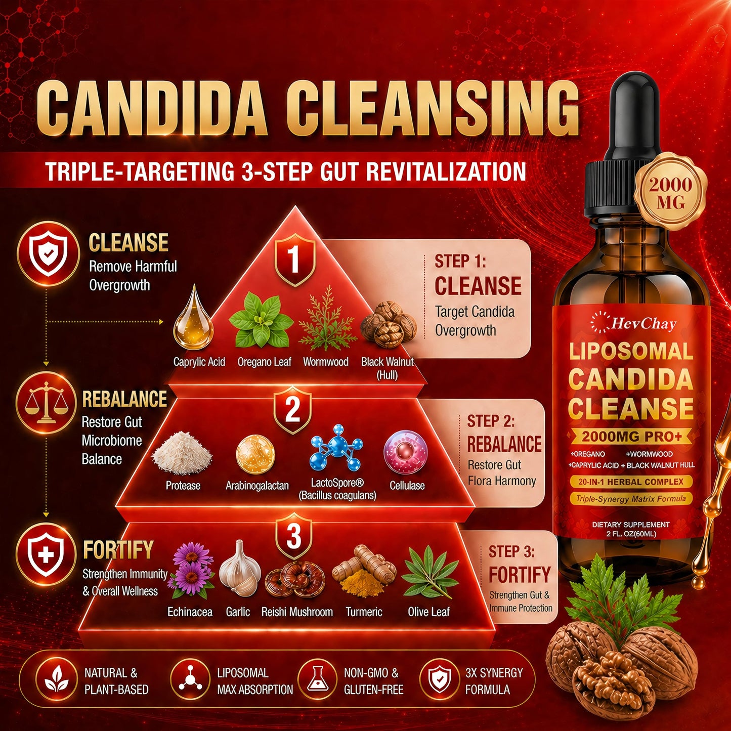 Liposomal Candida Cleanse Drops 2000mg - 20-in-1 Candida Detox for Women & Men with Caprylic Acid, Oregano, Black Walnut & Wormwood – Yeast Detox, Gut & Colon Support,