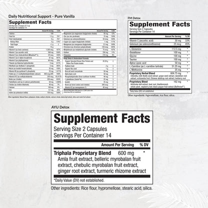 Equilife Dr. Cabral Detox, 7 Day Cleanse System, Plant Based Protein, Vitamins & Minerals, Supports Liver Detox, Promotes Healthy & Full Body Balance