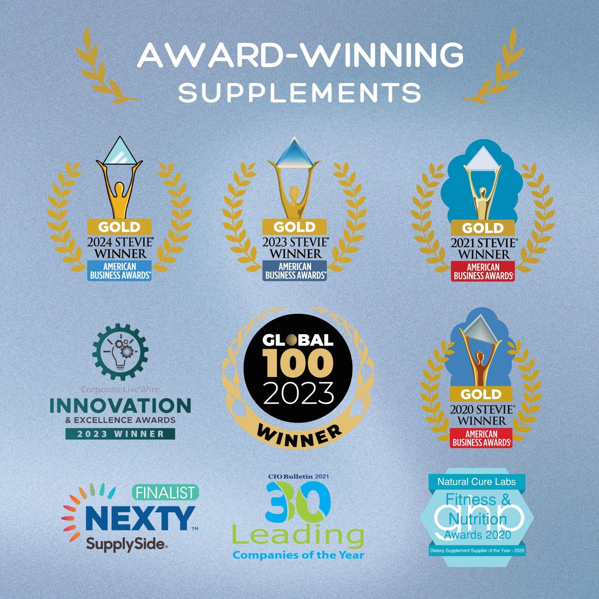 Natural Cure Labs Clean L-Lysine 600mg, 120 Capsules | Vegan, Non-GMO, & Gluten Free Natural Cure Labs buy supplements Au