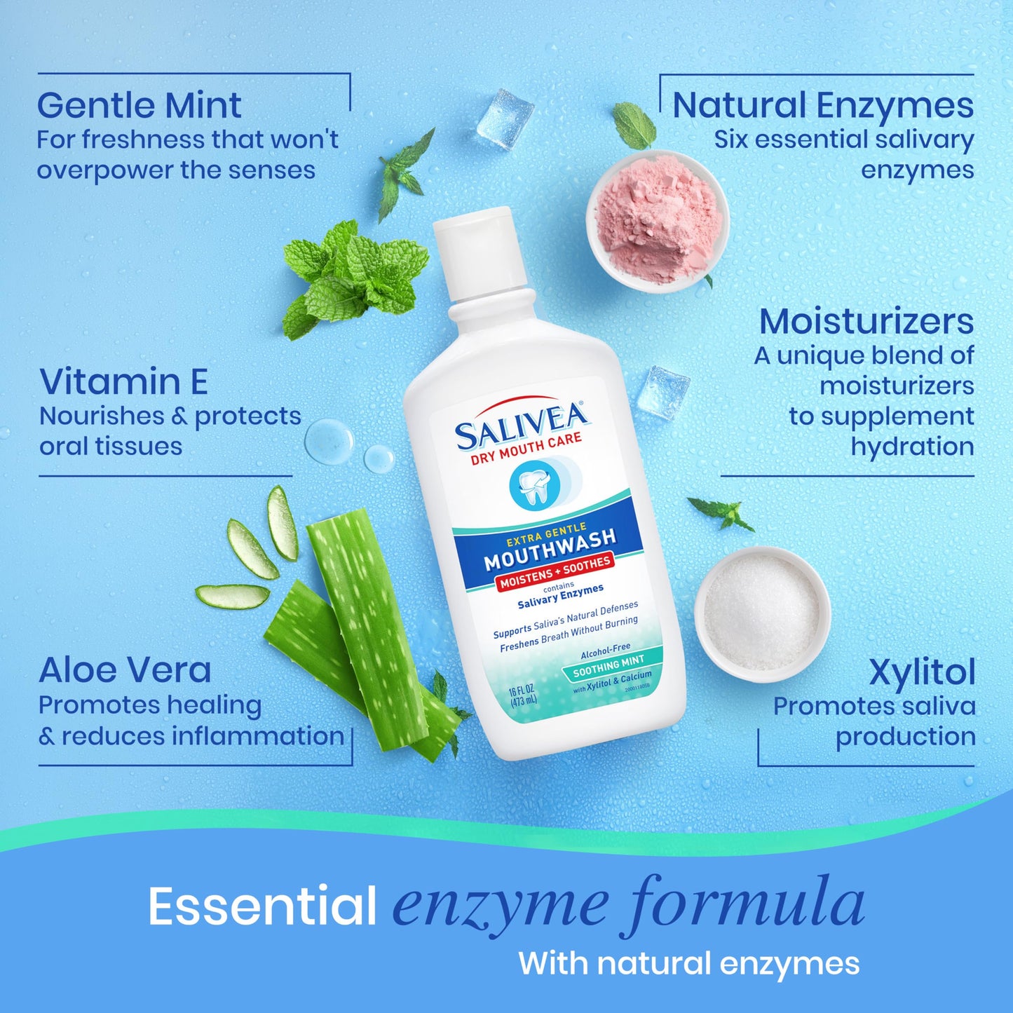 SALIVEA Dry Mouth Mouthwash - Soothing Mint Mouthwash with Natural Salivary Enzymes - Breath Freshener & Dry Mouth Care