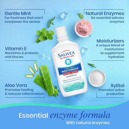 SALIVEA Dry Mouth Mouthwash - Soothing Mint Mouthwash with Natural Salivary Enzymes - Breath Freshener & Dry Mouth Care