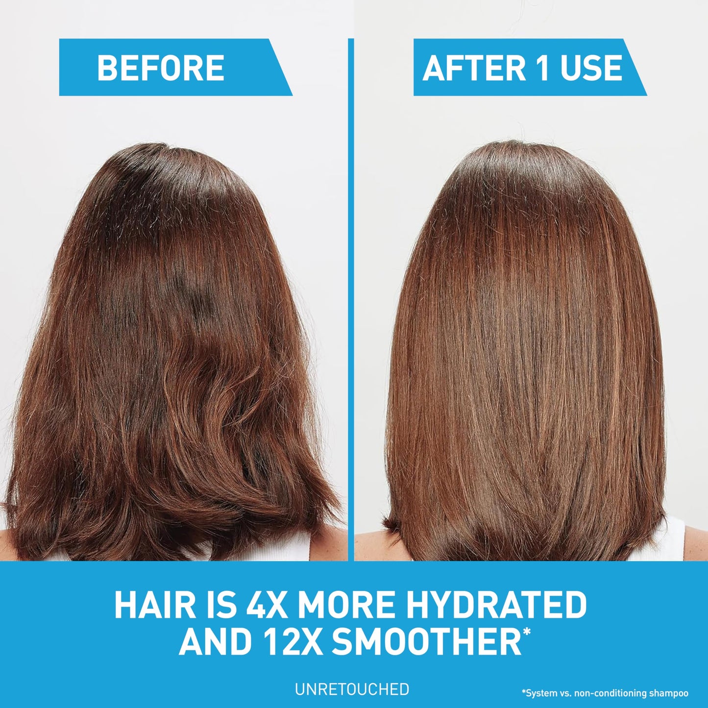 CeraVe Hydrating Anti Dandruff Shampoo, 1% Pyrithione Zinc Dandruff Treatment With Ceramides, Niacinamide & Hyaluronic Acid, Helps Eliminate Flakes